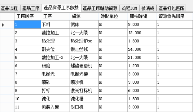 planmate可用资源实例